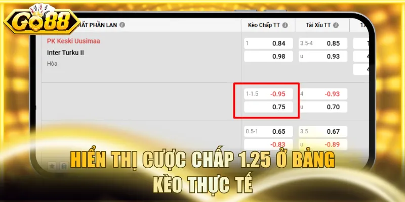 Hiển thị cược chấp 1.25 ở bảng kèo thực tế