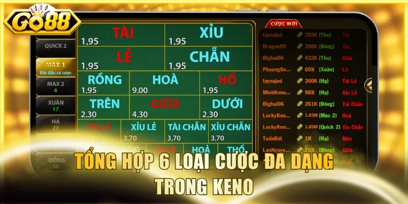 Tổng hợp 6 loại cược đa dạng trong Keno